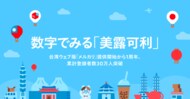 「メルカリ」トレンド通信 台湾版の「メルカリ(美露可利)」、サービス開始から1年で登録者数30万人突破!日本発キャラクターグッズ、ファッションブランドが人気