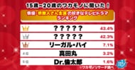 【ワカモノリサーチ調査】令和の若者に聞いた！堺雅人さん主演の好きなテレビドラマランキング