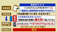 中3刺殺事件で家裁送致の生徒「少しずつ積もったものが溢れ出た…