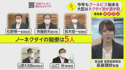 クールビズでも永田町は変わらない？国会議員の“ノーネクタイ”進まない背景は【ネタプレ政治部】