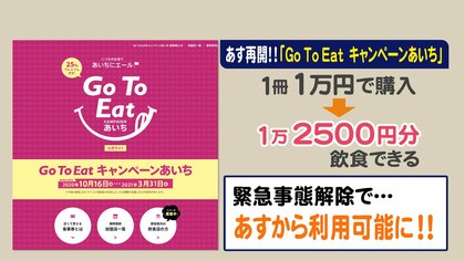 食べる時だけマスク外して利用を…愛知で「GoToイート」食事券の利用再開　当選者の通知や券発行も