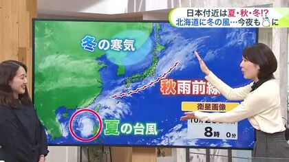 【北海道の天気 20日(月)】日本付近に夏・秋・冬…3つの季節がせめぎ合う！北海道は冬型の気圧配置で今夜も雪の所が