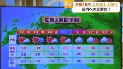 台風15号関東に上陸の見込み　県内12日は午後にわか雨のところも【佐賀県】
