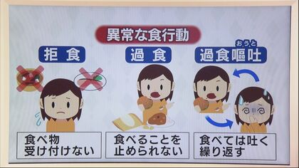 食べている時だけ生きている実感」コロナ禍で若者に急増する摂食障害とは【石川発】｜FNNプライムオンライン