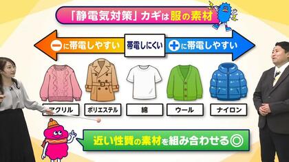 「バチッ！」とこない服装選びのポイントは？革靴とスニーカー、静電気がたまりやすいのはどっち？乾燥する季節の悩み「静電気」のメカニズムを気象予報士が解説