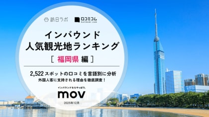 【独自調査】2025年最新：外国人に人気の観光地ランキング［福岡県編］1位は『柳川川下り伯舟観光』！| インバウンド人気観光地ランキング #インバウンド ＃MEO