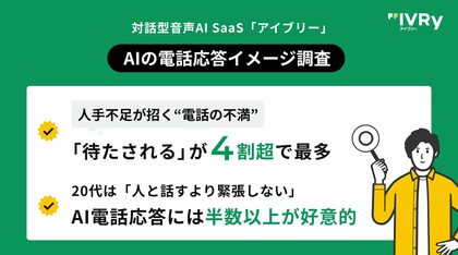 対話型音声AI SaaS「アイブリー」が「AIの電話応答イメージ調査」を実施