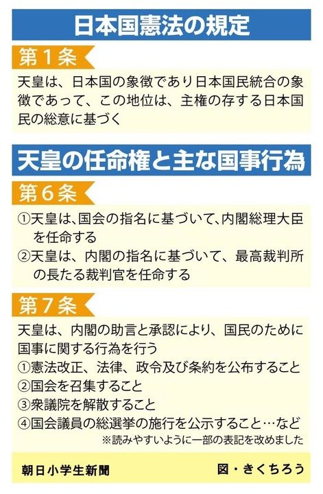 朝日小学生新聞 年度中学入試の時事問題を分析