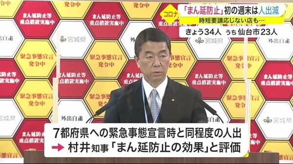 宮城県内「まん延防止」初の週末は人出減 時短要請応じない店 ...