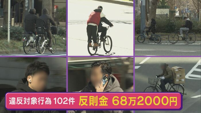 反則金が導入されていたら総額は68万2000円に!