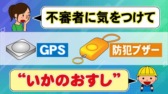 ニュースONE