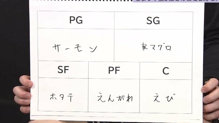 トミーの寿司ネタベスト5