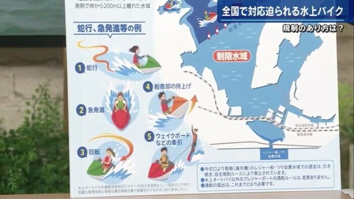 静岡県の浜名湖で適用された条例
