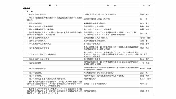 課長級①