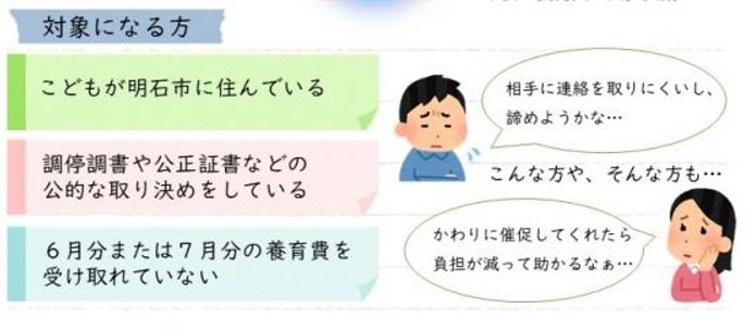 明石市HP