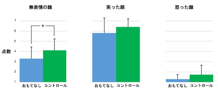 (出典:自然科学研究機構・生理学研究所)