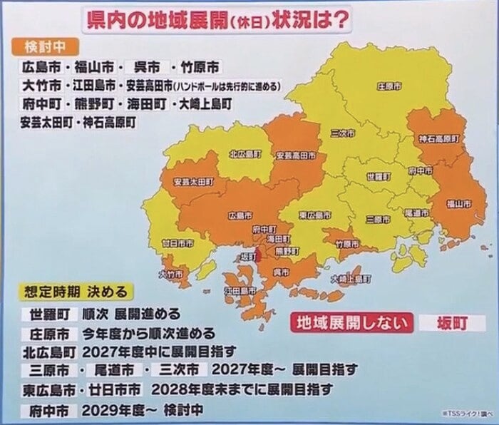 広島県内の部活動地域展開状況（TSSライク！調べ）