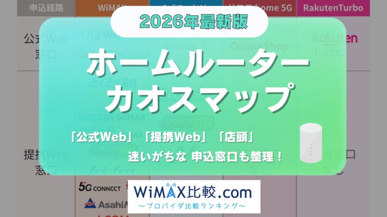 ホームルーター関連サービスのカオスマップ2026年4月版を公開｜WiMAX比較.com