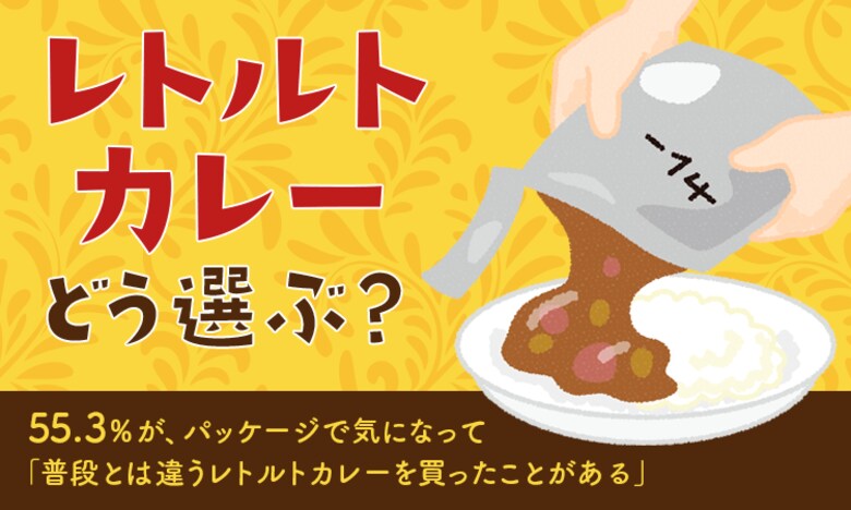 【レトルトカレーどう選ぶ?】55.3%が、パッケージで気になって「普段とは違うレトルトカレーを買ったことがある」