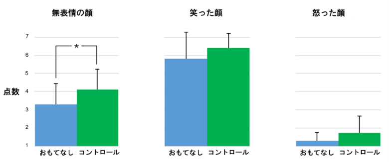 (出典:自然科学研究機構・生理学研究所)