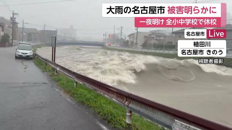 8日の植田川