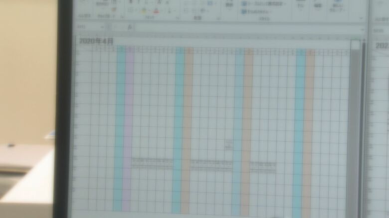 空欄が多い2020年4月の予約表