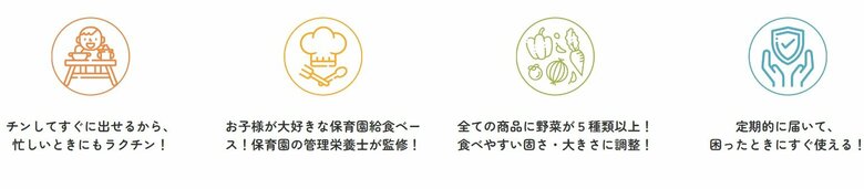 Kidslationの特徴（提供：ハウス食品グループ本社）