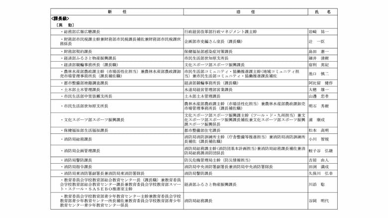 課長級①