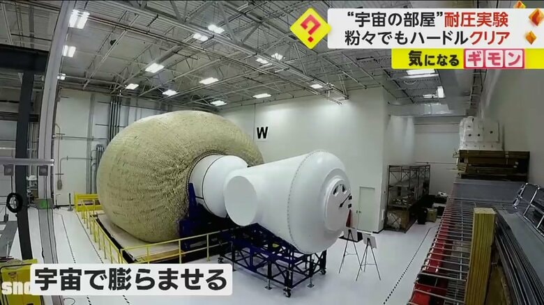 米の企業が開発している宇宙で暮らすための居住スペース