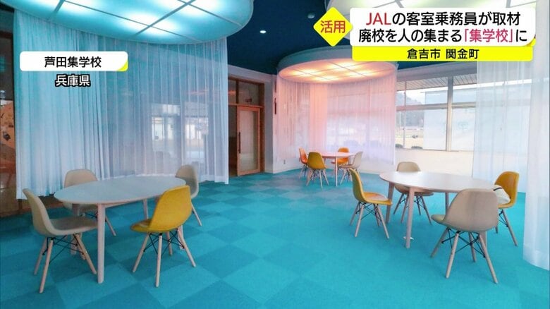 「リングロー」が手がけた芦田集学校（兵庫）