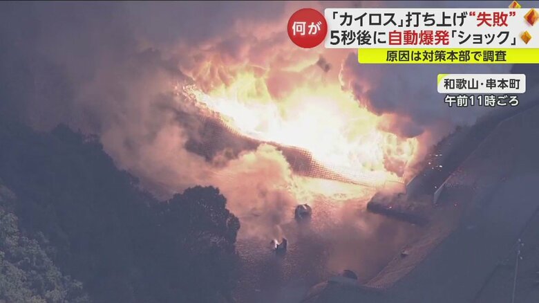 爆発した「カイロス」の破片の一部が発射場付近に落下して火災が発生した