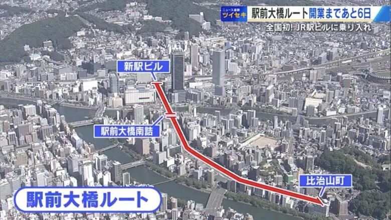 新たに開業する「駅前大橋ルート」