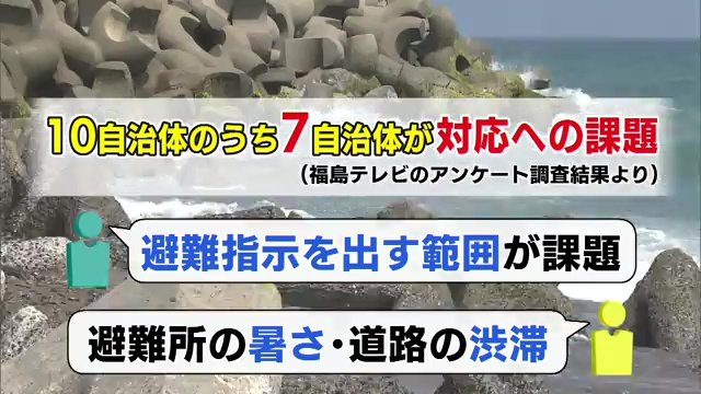 福島テレビが行った沿岸自治体へのアンケートより