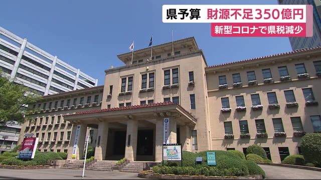 新型コロナで県税減少 静岡県の来年度当初予算編成…350億円不足の見込み