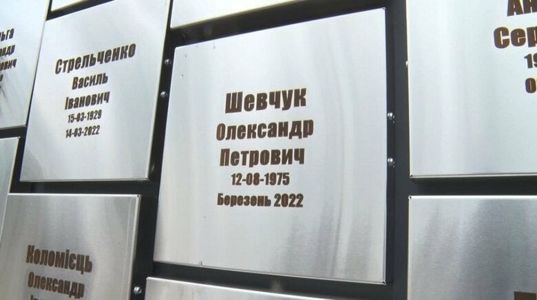 亡くなった日付がわからず、ウクライナ語で「3月」と刻印