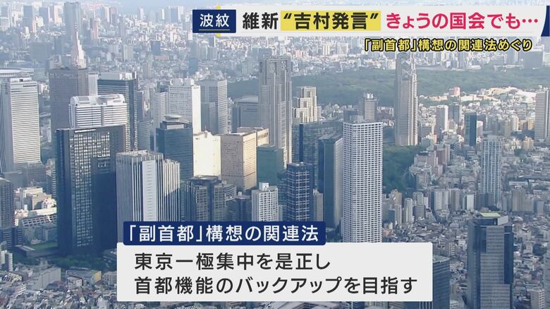 “副首都”構想の関連法とは