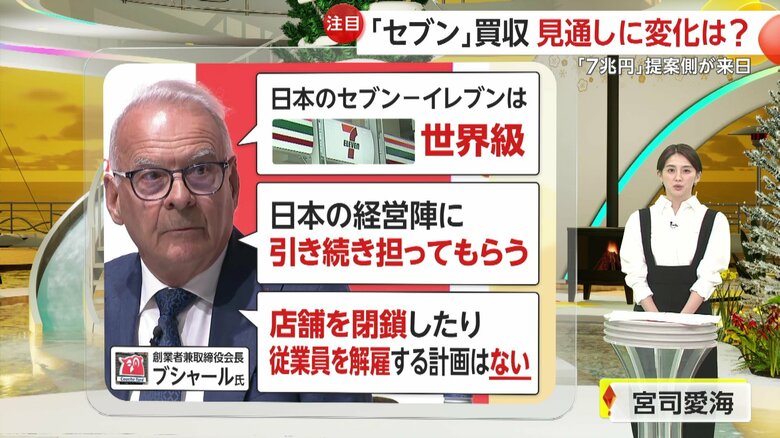 クシュタール側が語った今後の見通し