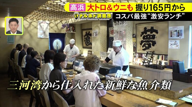 ニュースONE