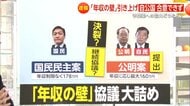 【解説】「年収の壁」引き上げ攻防　“年収に応じ最大160万円”の公明案提示も…国民民主は譲歩拒否か　「自公・維」は高校授業料無償化で合意