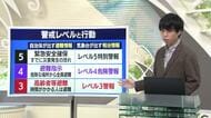 【天気／山形】5月末に大きく変わった防災気象情報　中村友祐気象予報士の予報(1)