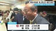 伊仙町長選挙 新人同士の一騎打ち制し伊田氏が初当選・鹿児島