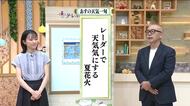 【福島県・8月1日の天気】週末イベントは急な雨に注意！熱中症＆急なザーザー降り対策を
