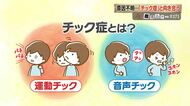 咳が止まらない、目がパチパチ…子どもの『チック症』　診断・支援が届かない現場と当事者の声
