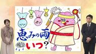１月29日（木）宮崎の天気 冬晴れ続くも 寒気強まる