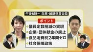 【解説】自民・維新“連立合意”　議員定数「1割削減」本当にできる？「比例50削減」は小政党に大きな影響か