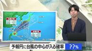【天気／山形】天気ふりかえり＆予報円に台風の中心が入る確率は？　中村友祐気象予報士の天気予報(1)