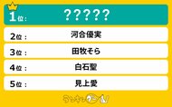 「ネクストブレイク若手女優」総ざらい!注目ランキングを発表!1位に輝いたのは…!?