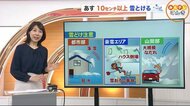 【北海道の天気 3/4(木)】あすは記録的高温か・・・ただ、その後は冬の寒さと雪