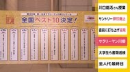サラリーマン川柳コンクール ベスト10を発表