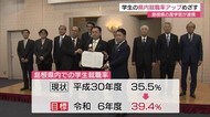 島根の産学官が連携!県内の大学生の就職率アップをめざす